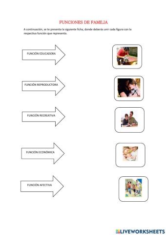 Funciones de la familia