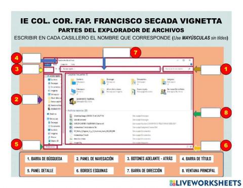 Partes del explorador de archivos