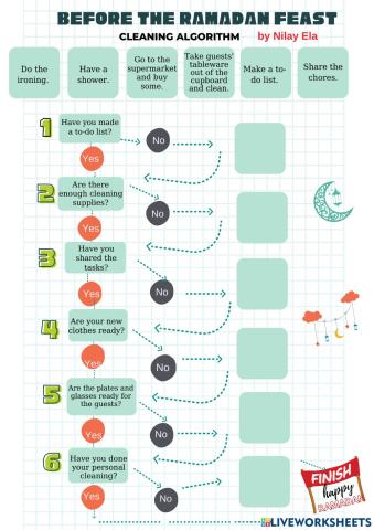 Ramadan Feast Algorithm