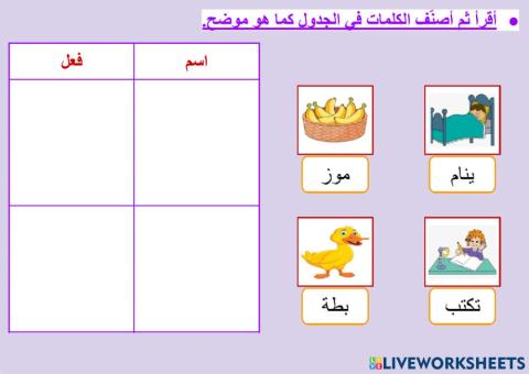 السلامة اللغوية - أقسام الكلام - ٦
