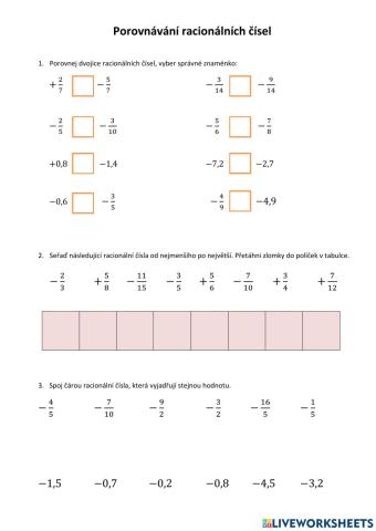 Porovnávání racionálních čísel