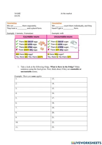 Countable uncountable