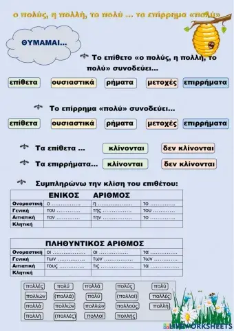 -ο πολύς, η πολλή, το πολύ-, επίρρημα -πολύ-