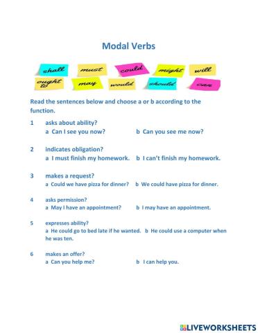 Functions of modal verbs