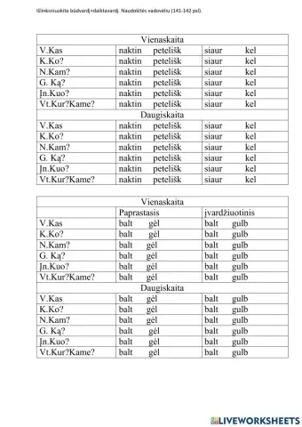Būdvardžių linksniavimas