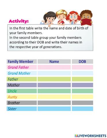 Generations of computers