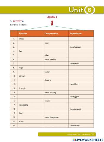 Adjectives - comparative - superlative