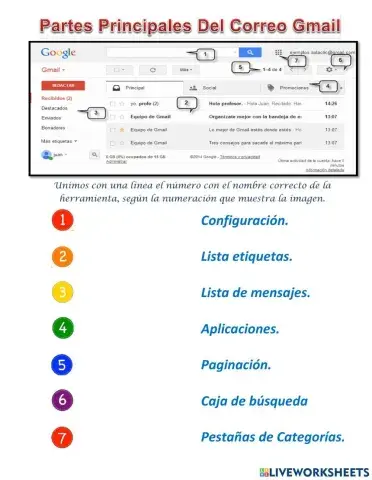 PARTES PRINCIPALES DEL CORREO GMAIL