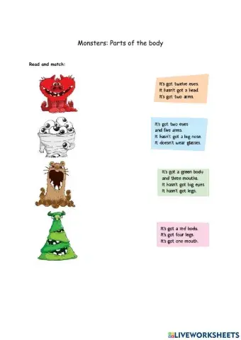 Monsters: Parts of the body