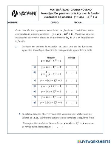 Parámetros forma canónica función cuadrática