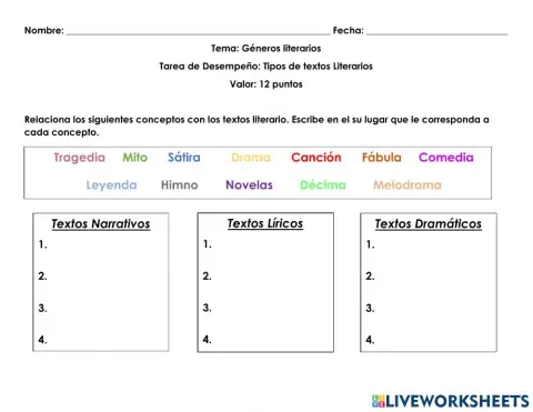 Tipos de textos Literarios