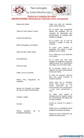 Partes de la máquina de soldar