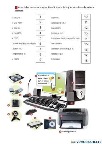 L'ordinateur et Internet