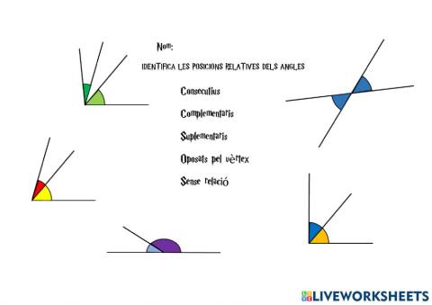 Posició relativa angles