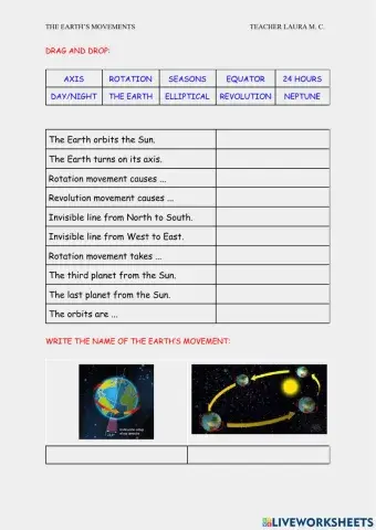 The earth's movements