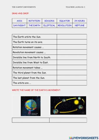 The earth's movements