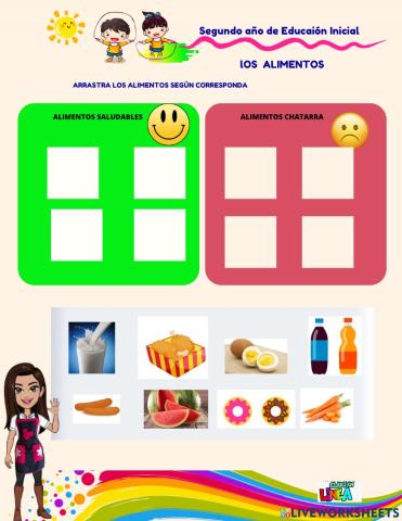 Alimentos saludables y alimentos chatarra