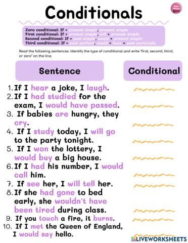 Conditionals