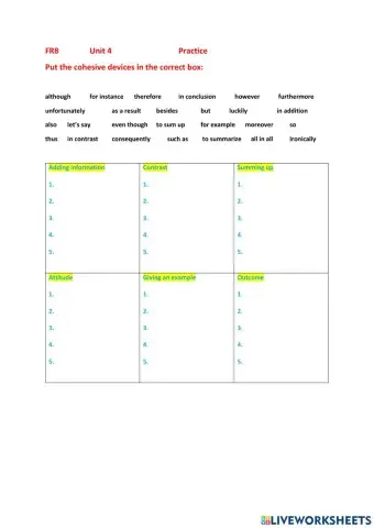 FR8 Cohesive devices