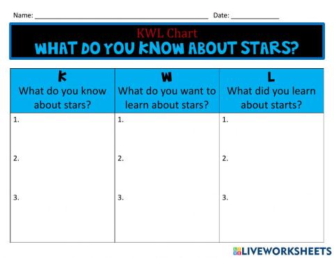 KWL Chart on Stars