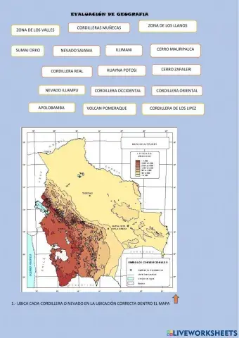 Geografia de bolivia
