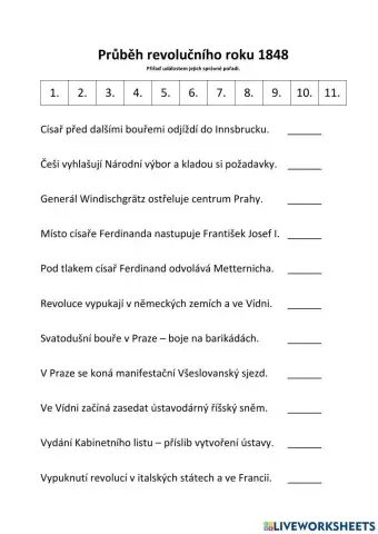 Průběh revolučního roku 1848