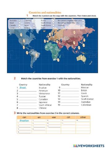 Countries & Nationalities