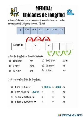 Medidas de lo longitud