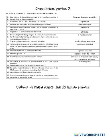 Citoquimicos parte 2