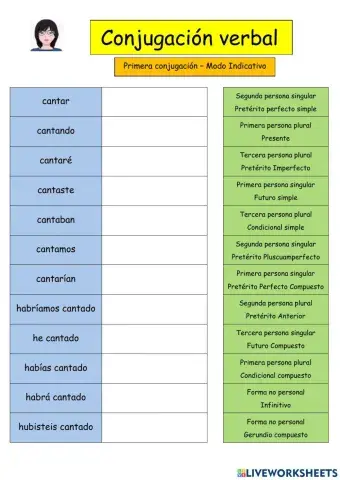 Conjugación verbal1