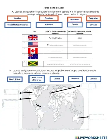 English Speaking Countries