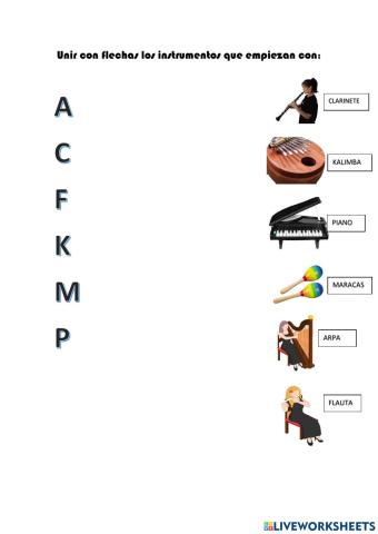 Abc de Instrumentos musicales