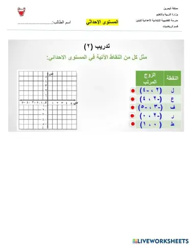 المستوى الاحداثي