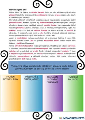 Obohacování slovní zásoby