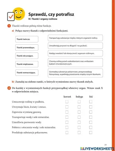 Tkanki i organy roślinne