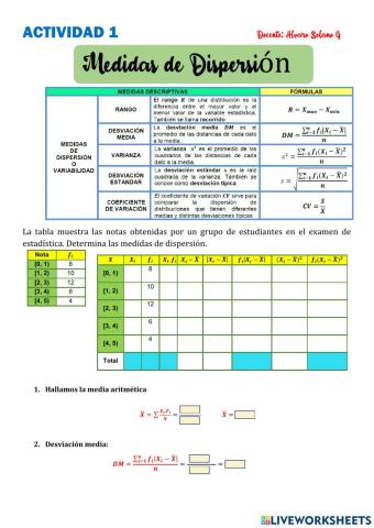 Medidas de dispersión
