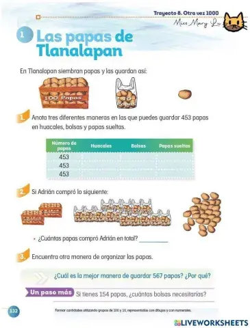 Las papas de Tlanalapan