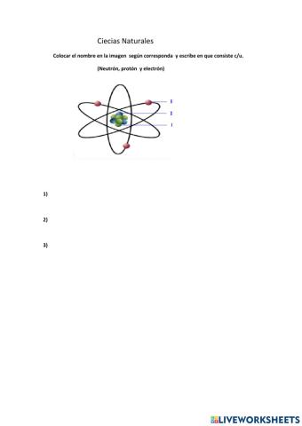 Estructura de la materia.