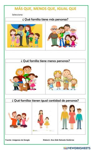 Más que, menos que, igual que.