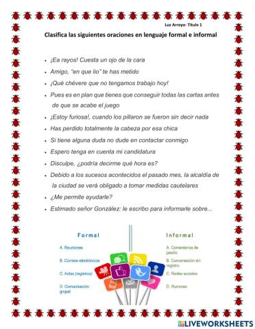 Comunicación formal e informal