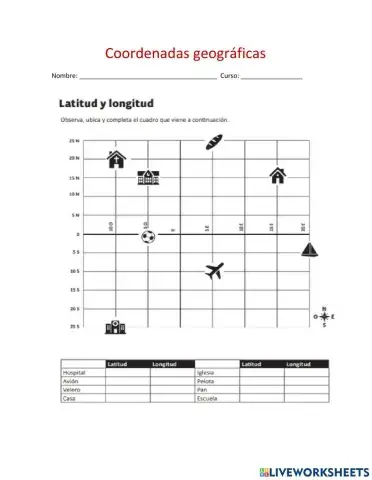 Coordenadas geográficas
