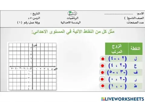 الهندسة الاحداثية - تعلم سابق
