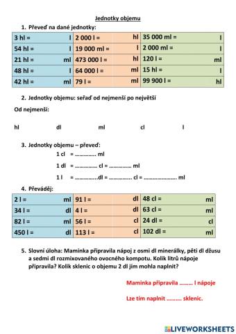 Převody jednotek objemu