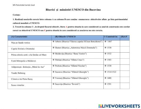 Monumente UNESCO din Bucovina