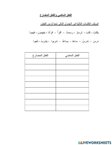 الفعل الماضي والفعل المضارع