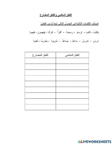 الفعل الماضي والفعل المضارع