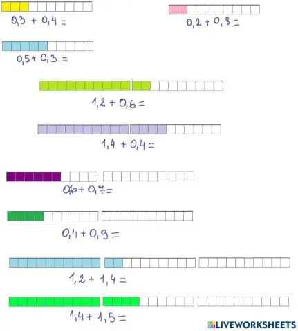 Dodawanie ułamków dziesiętnych - wstęp