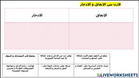 الميزانية الشخصية 1