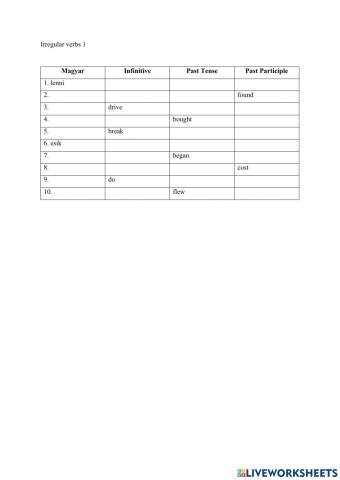 Irregular verbs 1.