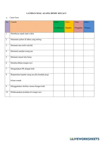 Latihan Soal Agama Hindu Kelas 5